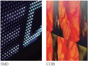 COB技術