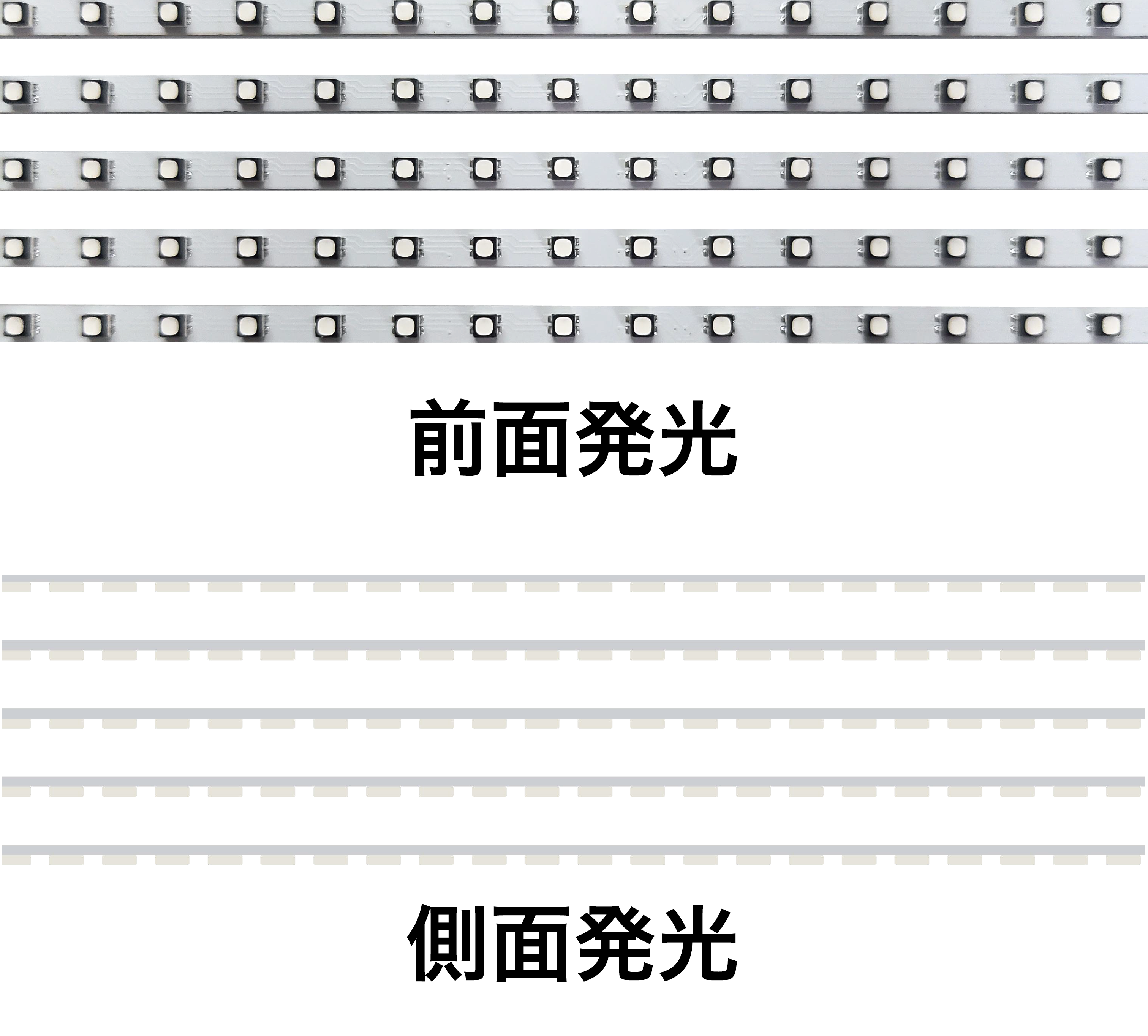 高輝度