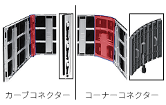 カーブコネクター・コーナーコネクター